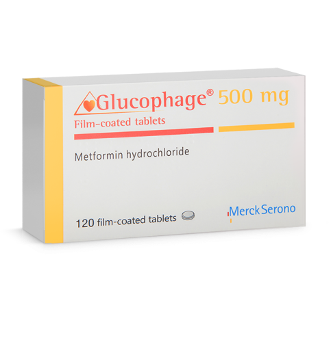 Glucophage
